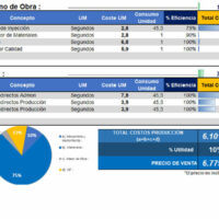 Formato de Análisis de Precios Unitarios en Excel