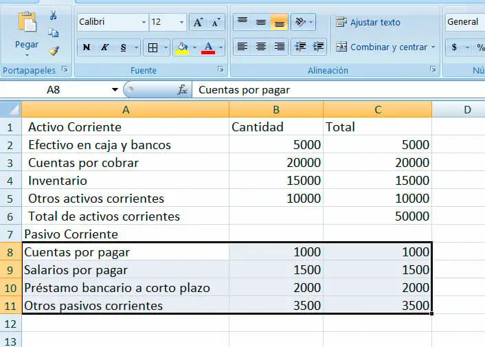 Calcular el capital de trabajo en Excel | Paso 8