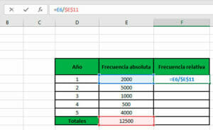 Frecuencia Relativa Conceptos Y Aplicaci n frecuencia-relativa-conceptos-y-aplicaci-n