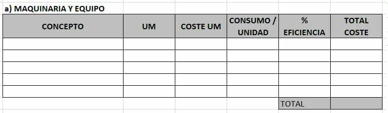Ejemplo de Precios Unitarios en Excel