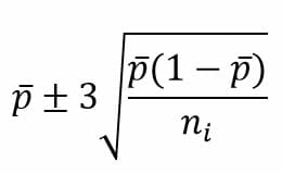 Fórmula gráfica P