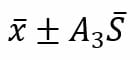 Formula gráfica X - S Promedio y desviación estándar