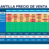 Plantilla de Excel para Calcular el precio de Venta