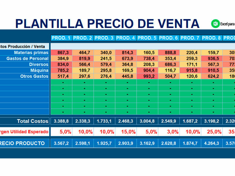 Plantilla de Excel para Calcular el precio de Venta