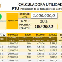 Calculadora de utilidades PTU