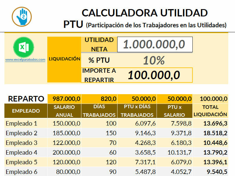 Calculadora de utilidades PTU