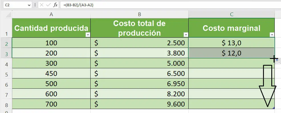Calcular costo marginal en Excel paso 4