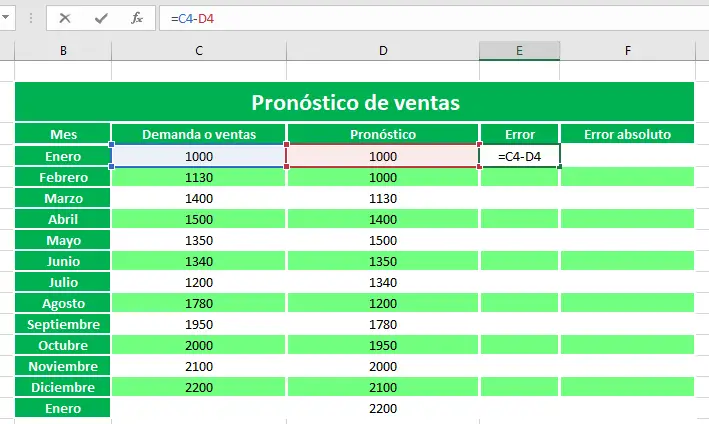Calcular la proyección de ventas en Excel paso 2