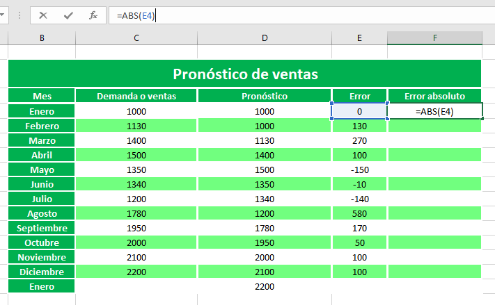 Calcular la proyección de ventas en Excel paso 3
