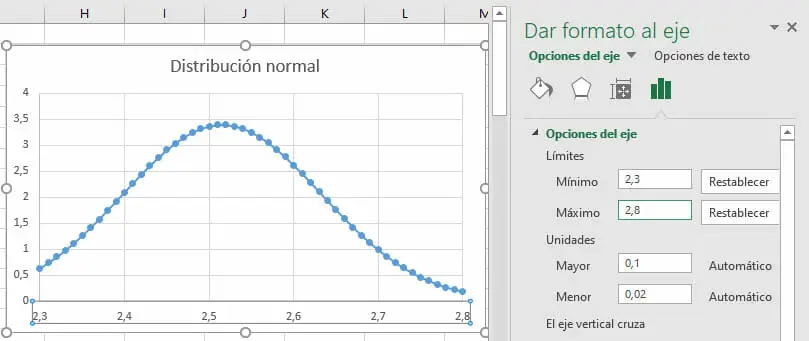 Grafica campana de Gauss en Excel