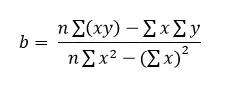 Número de periodos de la regresión lineal simple
