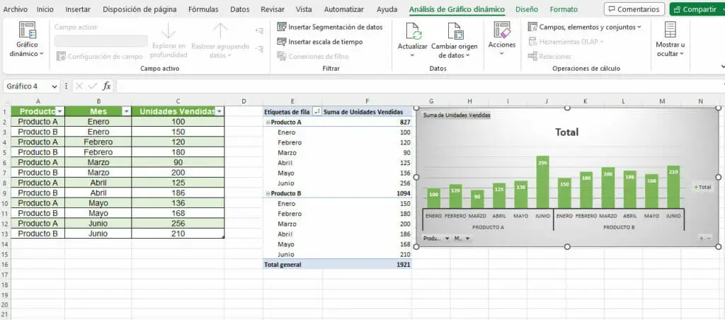 Crear gráficas dinámicas en Excel paso 4