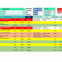 Matriz de Riesgos Excel