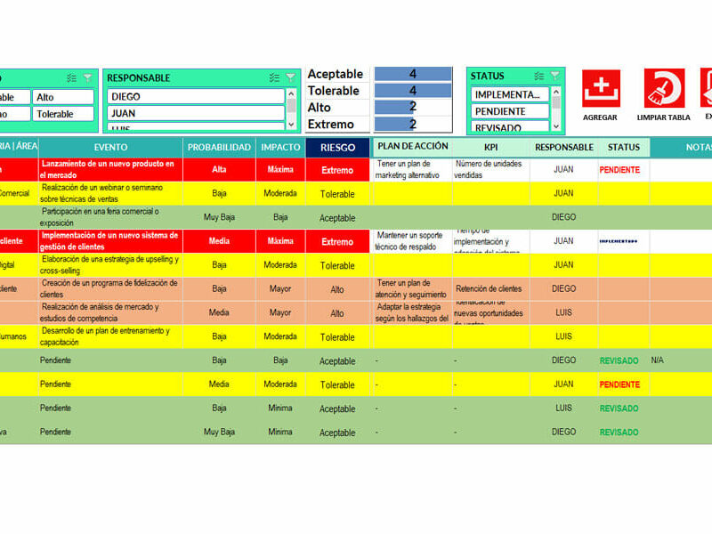 Matriz de Riesgos Excel