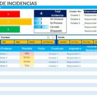 Formato Reporte de incidencias laborales