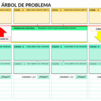 Plantilla Árbol de Problemas en blanco para llenar