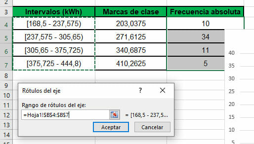 Rótulos del eje de la grafica en Excel
