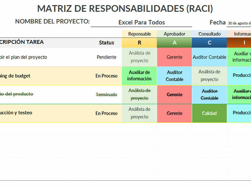 Matriz RACI en Excel