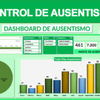 Control de ausentismo