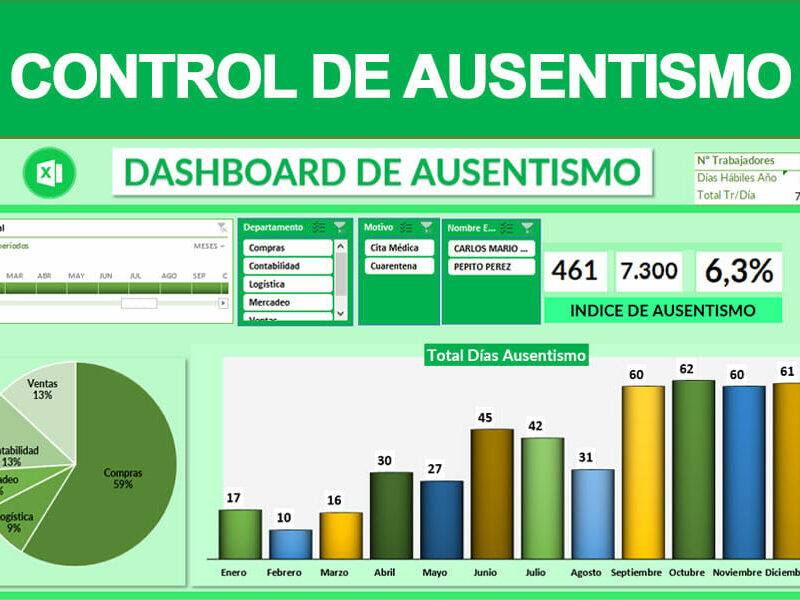 Control de ausentismo