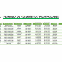 formato control de ausentismo laboral