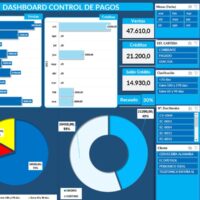 Plantilla Control de Pagos y Cuentas por Cobrar en Excel