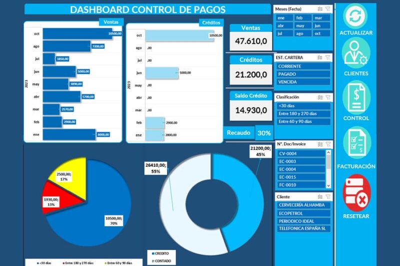 control-de-pagos-en-excel-img001 Plantilla Control de Pagos y Cuentas por Cobrar en Excel