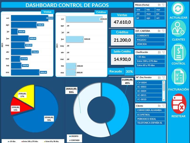Plantilla Control de Pagos y Cuentas por Cobrar en Excel