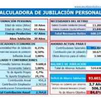 Calculadora de pensiones y ahorro para el retiro