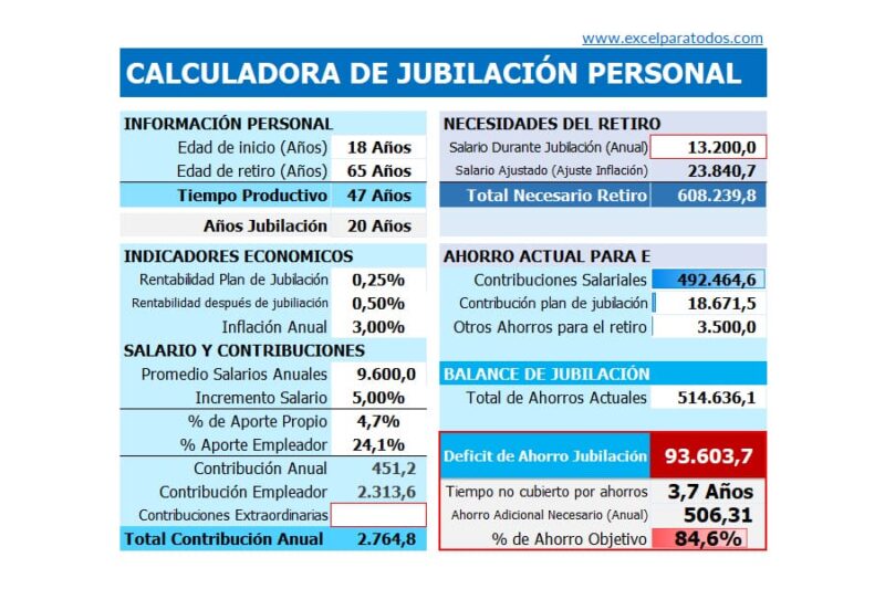 calculadora-pensiones-img001 Calculadora de pensiones y jubilacion