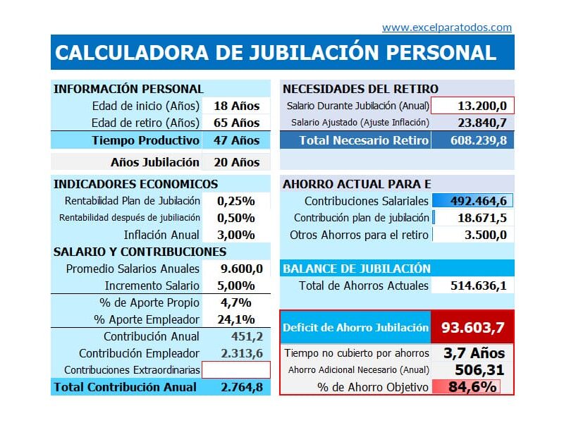 Calculadora de pensiones y jubilacion