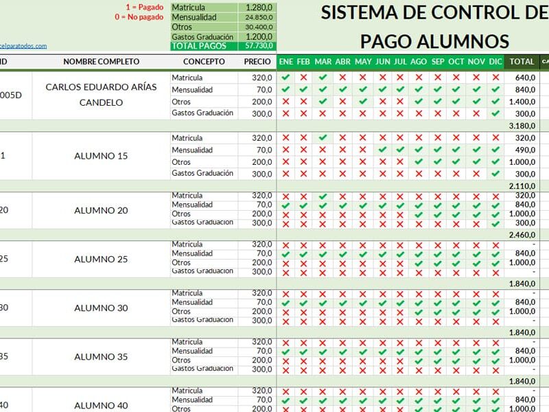 Sistema de control de pagos de alumnos en Excel