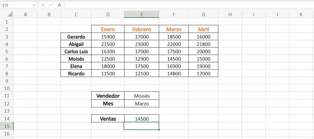 Ejemplo de la función DESREF en Excel paso 4