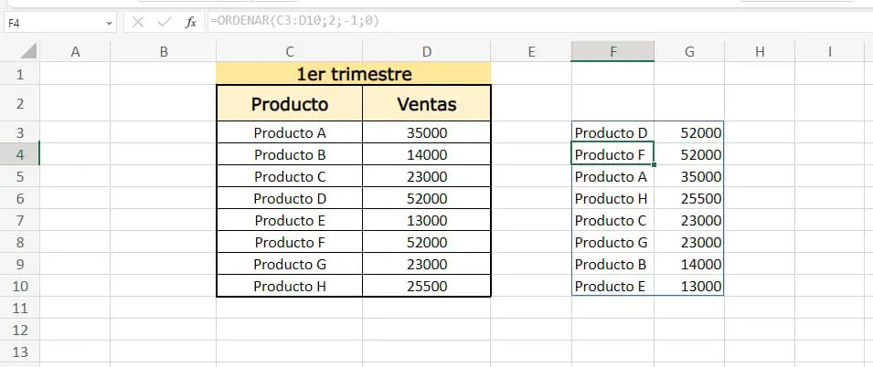 Ejemplo de la función ORDENAR en Excel paso 3