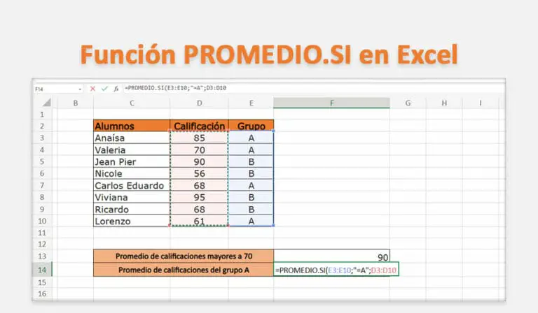 Función PROMEDIO.SI en Excel