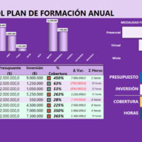 formato de capacitacion de personal