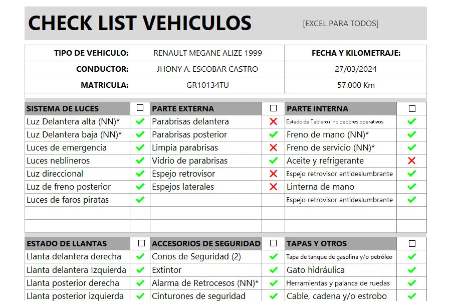 Check list de Vehiculos