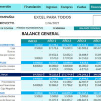 Modulo de estados financieros - plantilla plan de negocios