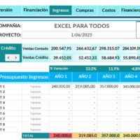 Modulo de ingresos plantilla plan de negocios