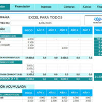 Modulo de inversión plantilla plan de negocios