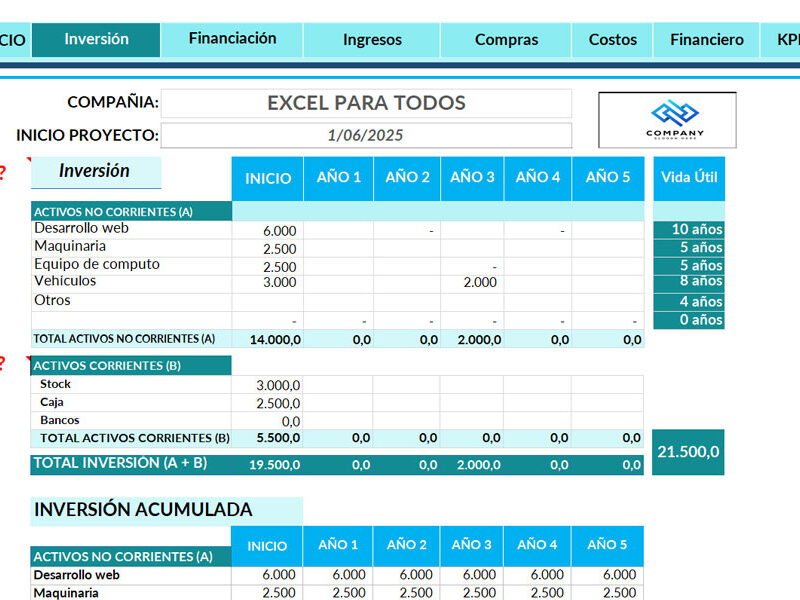 Modulo de inversión plantilla plan de negocios