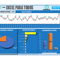 Dashboard Punto de Venta