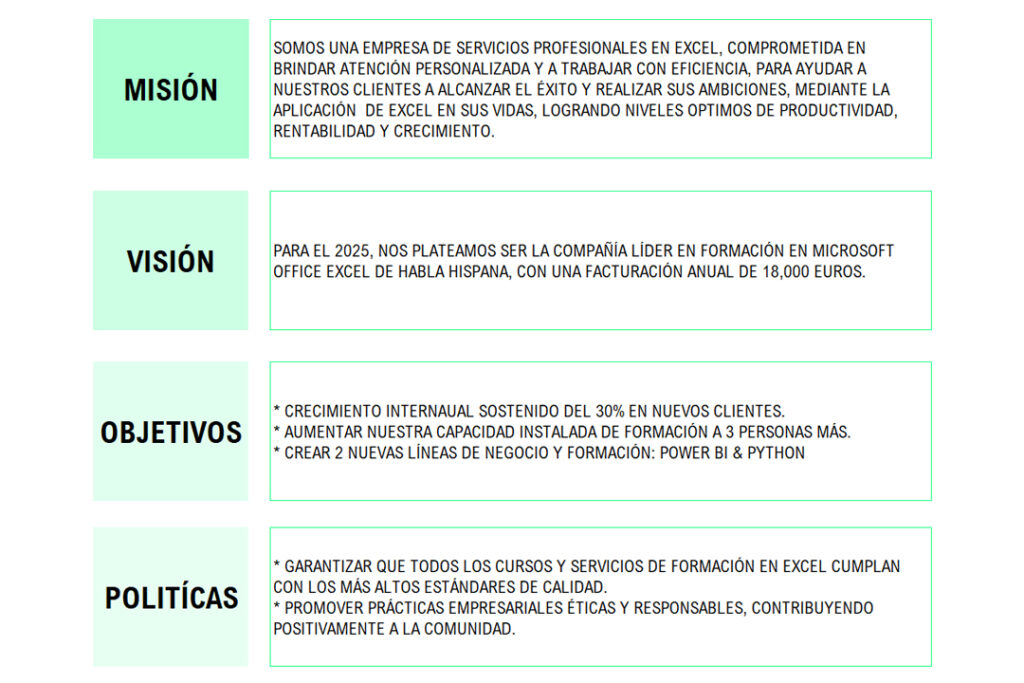 direccionamiento-estrategico-plantilla-balanced-scorecard-img002 direccionamiento estratégico de la plantilla balanced scorecard