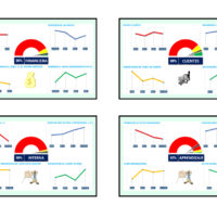 graficos-plantilla-balanced-scorecard-img005