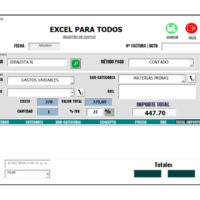 Modulo de gastos de la plantilla punto de venta