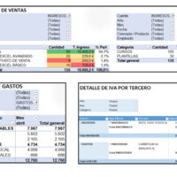 Reportes y análisis de la plantilla punto de venta en Excel