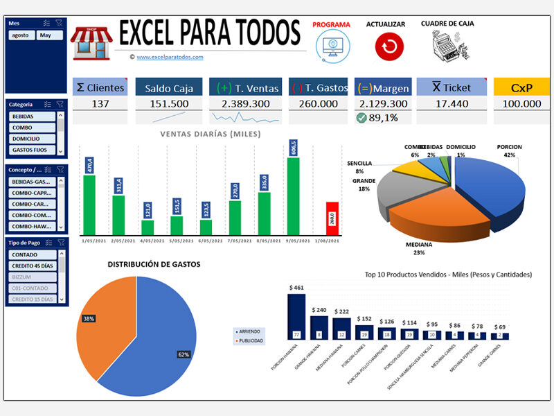 Plantilla Control de Ingresos y Gastos de una Empresa