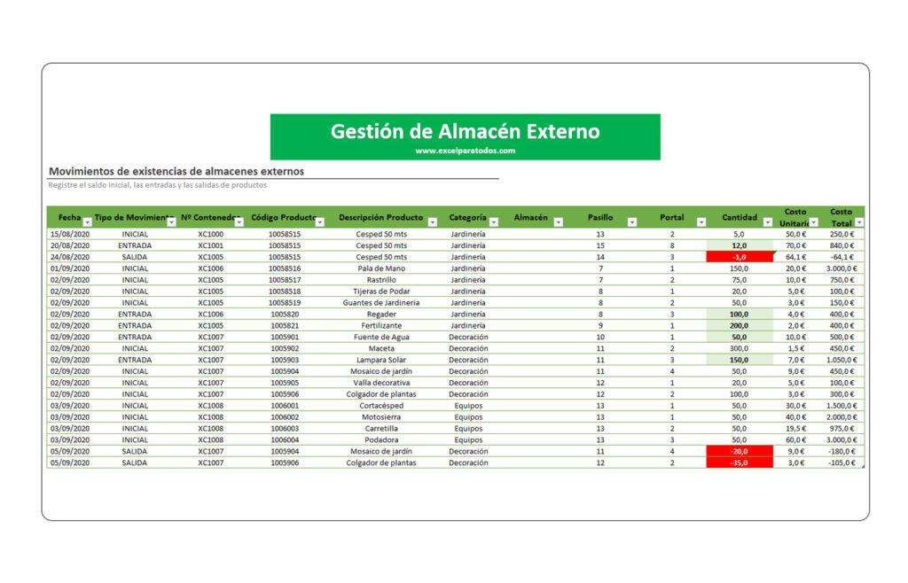 Plantilla-de-control-de-inventarios-img001 Plantilla de Control de Inventarios