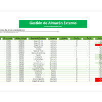 Plantilla de Control de Inventarios