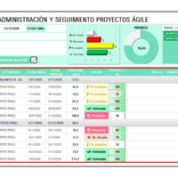 plantillas administracion de proyectos